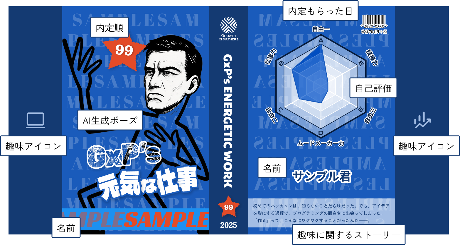 例カード
