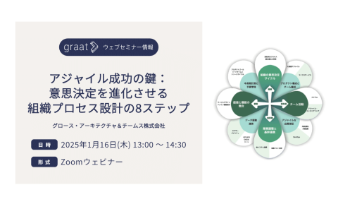 Graat Seminar
