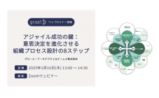 Graat Seminar